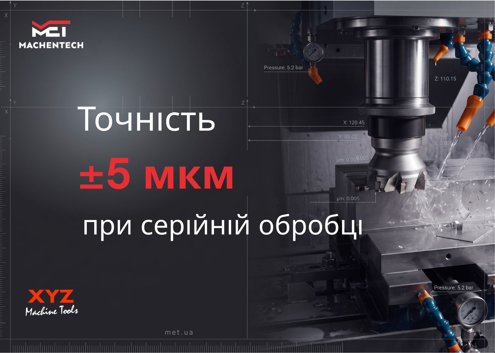 Фрезерний центр XYZ 500 LR: як забезпечити точність ±5 мкм та стабільну повторюваність у серійному виробництві
