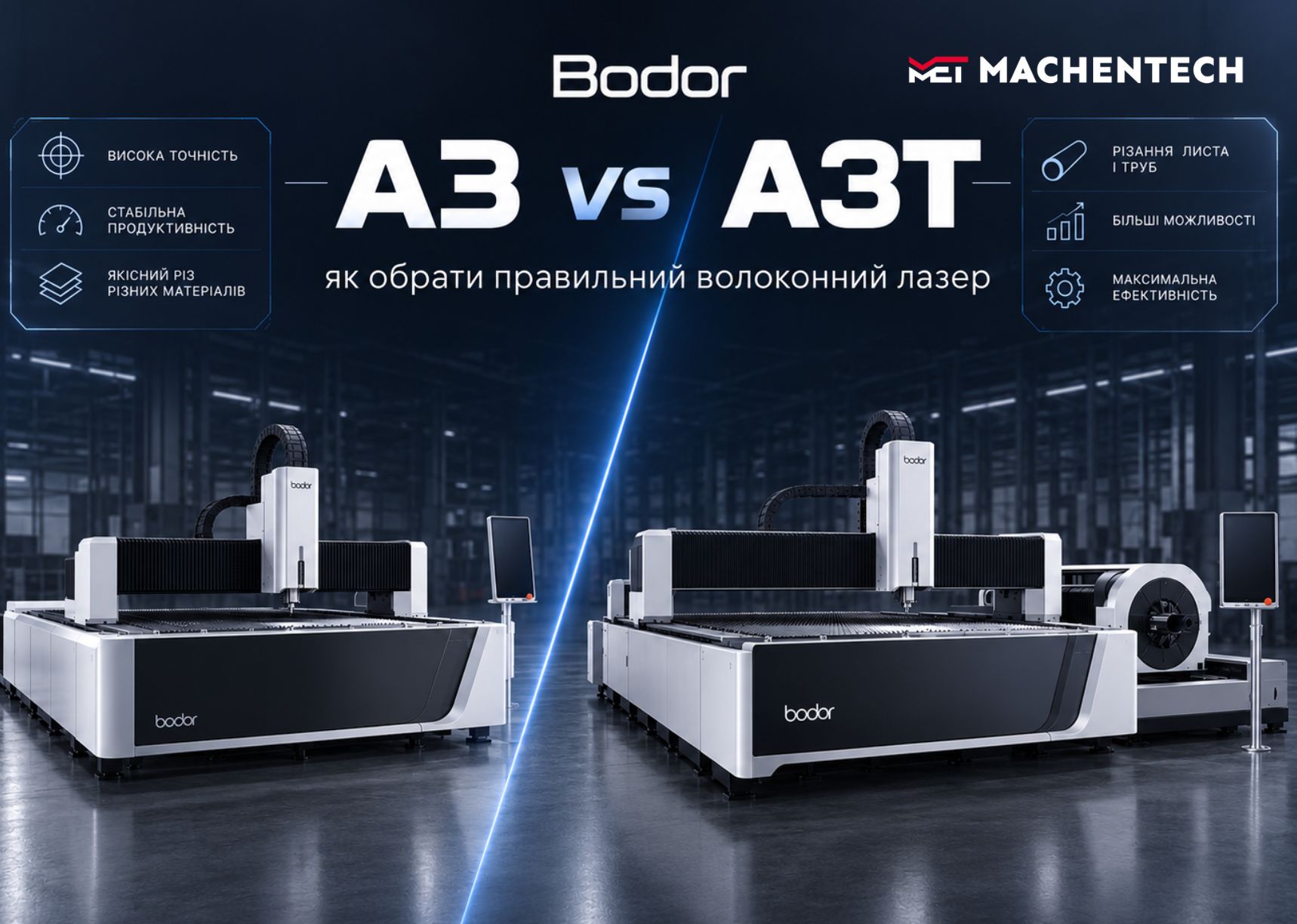 Bodor A3 vs Bodor A3T: як обрати правильний волоконний лазер під ваші завдання
